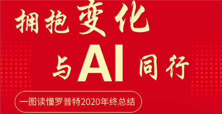 拥抱变化 与AI同行｜一图读懂云顶集团官网2020年终总结